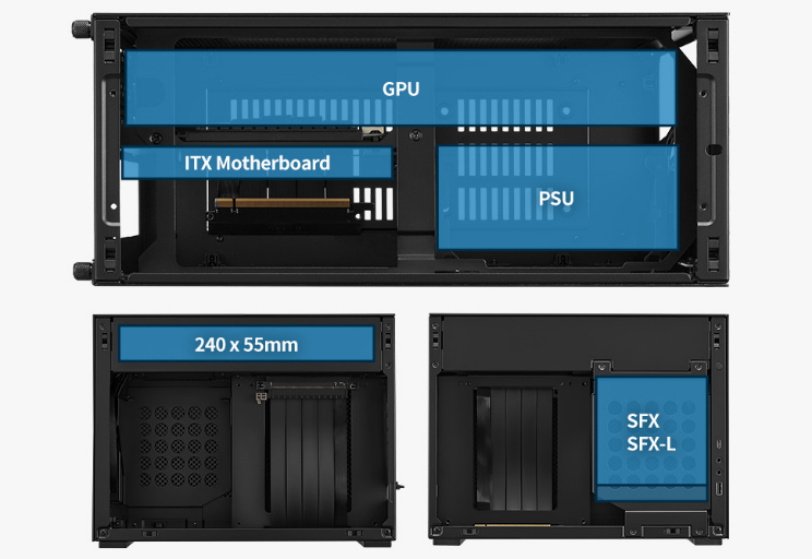 Lian Li x DAN Case A4-H2O PCIe 4.0 Mini-ITX sandwich layout