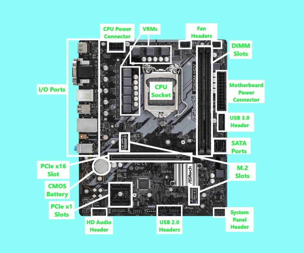 34 Label The Parts Of Motherboard Labels Design Ideas - vrogue.co