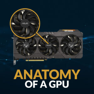 Anatomy of a GPU