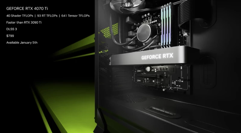 NVIDIA GeForce RTX 4070 Ti infographic
