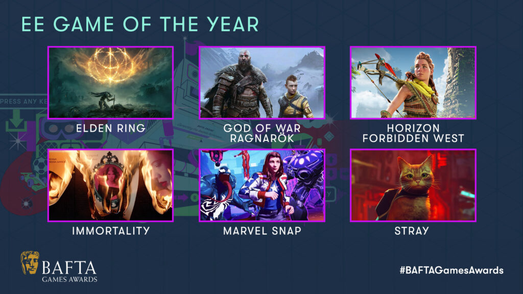 The Game Awards 2023 Game of The Year Nominees Announced
