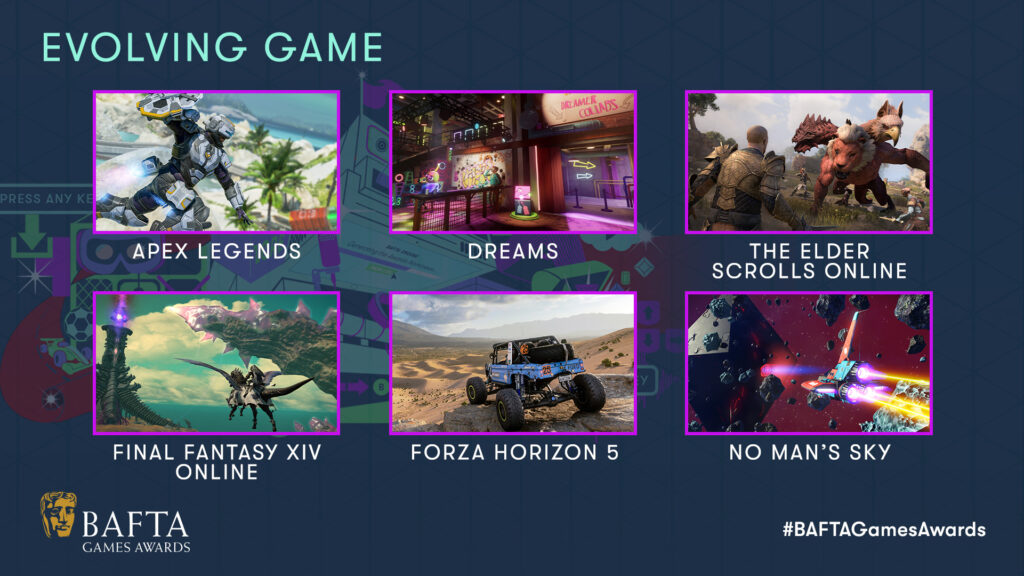 Image Credit: BAFTAs
Nominees for Evolving Game