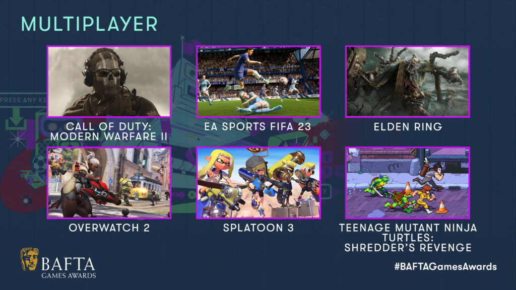 Image Credit: BAFTAs
Nominees for Multiplayer