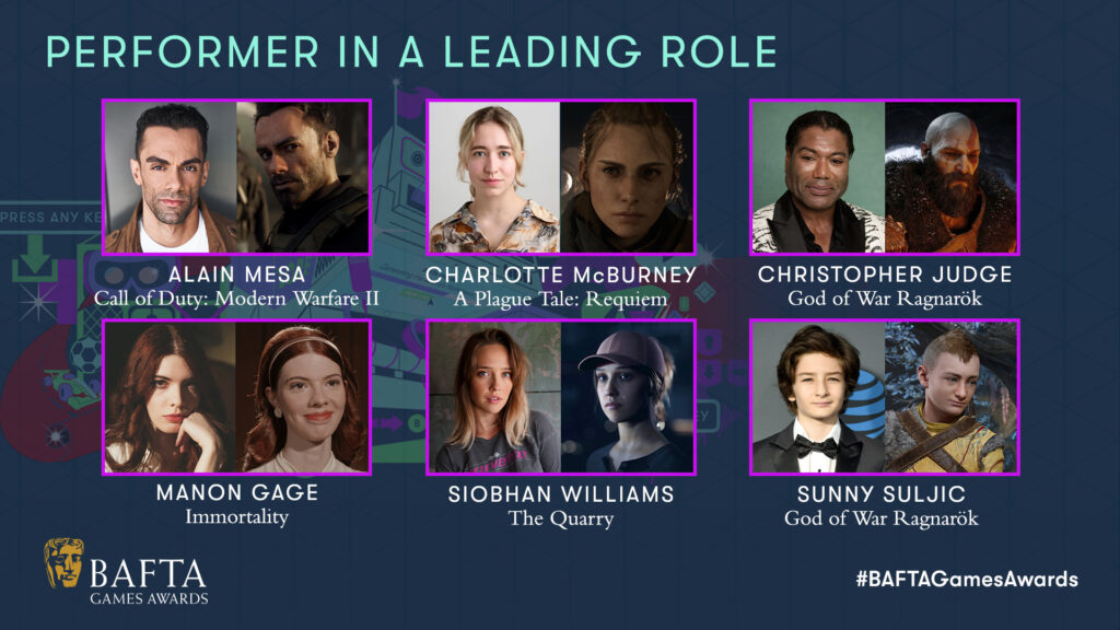 Image Credit: BAFTAs
Nominees for Performer in a Leading Role