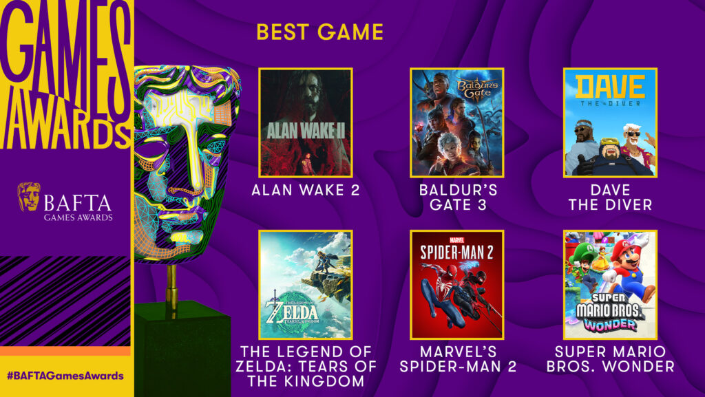 Nominations for the 2024 BAFTA Games Awards. Winners will be announced at the ceremony on Thursday 11 April 2024 at the Queen Elizabeth Hall, Southbank Centre, London, U.K. (Image ©BAFTA, 2024).